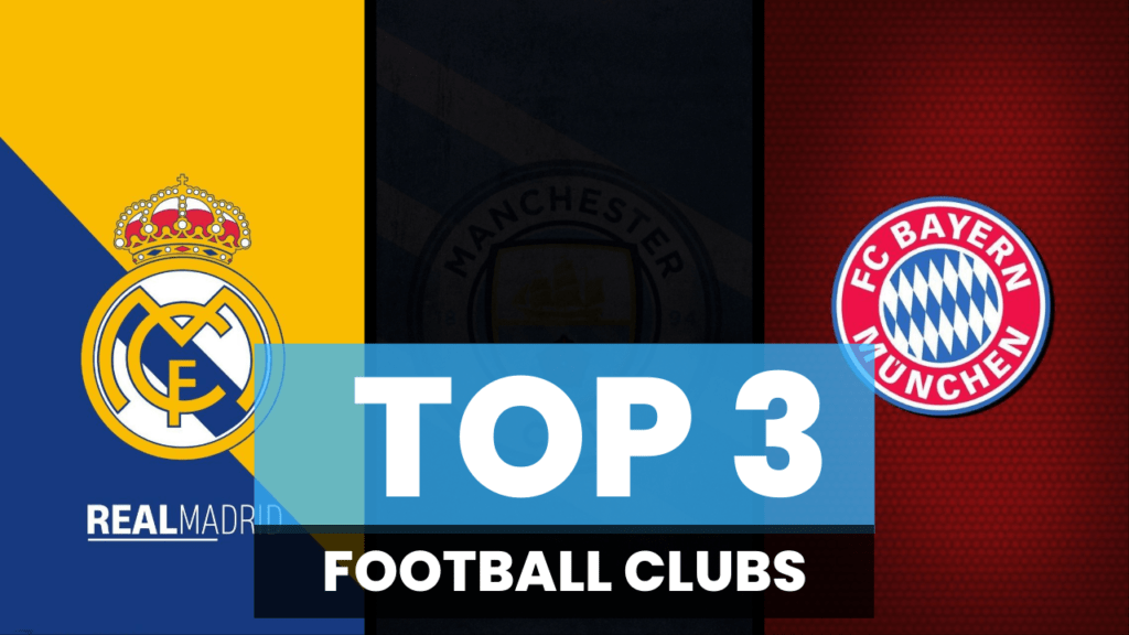 Top 3 Football Clubs In The World